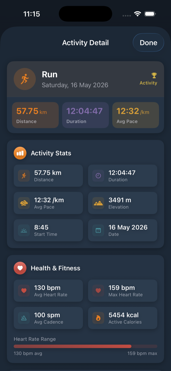 Endurance activity detail in ulTrain