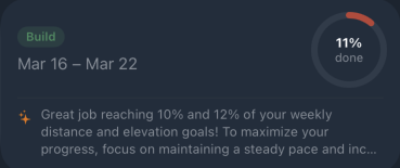 ulTrain progress charts